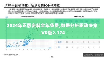 2024年正版资料全年免费,数据分析驱动决策_VR版2.174