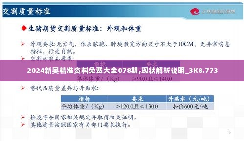 2024新奥精准资料免费大全078期,现状解析说明_3K8.773