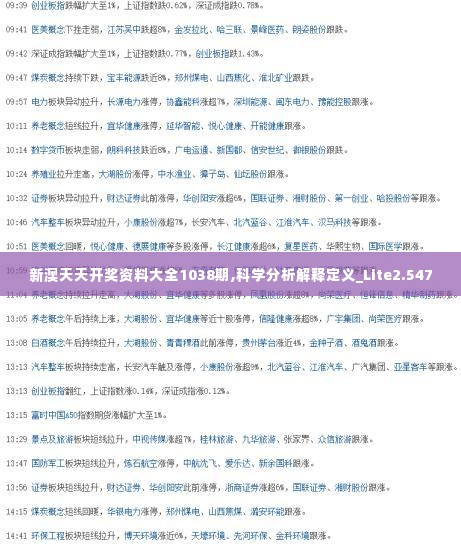 新澳天天开奖资料大全1038期,科学分析解释定义_Lite2.547