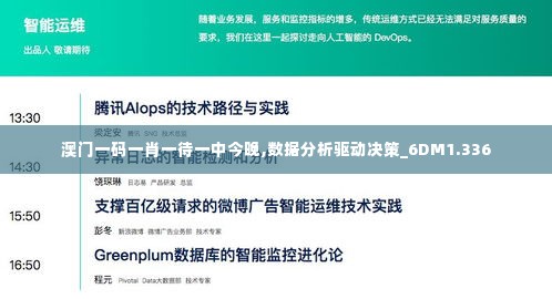 澳门一码一肖一待一中今晚,数据分析驱动决策_6DM1.336