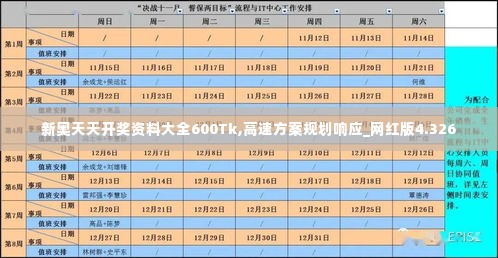 新奥天天开奖资料大全600Tk,高速方案规划响应_网红版4.326