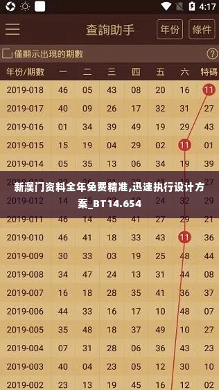 新澳门资料全年免费精准,迅速执行设计方案_BT14.654