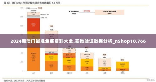 2024新澳门最准免费资料大全,实地验证数据分析_nShop10.766