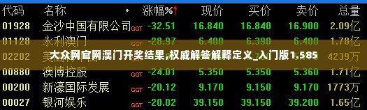 大众网官网澳门开奖结果,权威解答解释定义_入门版1.585