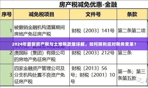 2024年房产税与土地税政策详解,如何应对税务变革
