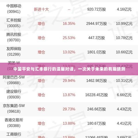 中国平安与汇丰银行携手展望未来,一场关于未来的温馨对话猜想