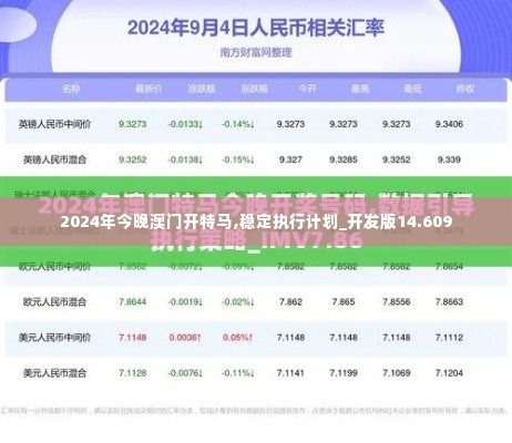2024年今晚澳门开特马,稳定执行计划_开发版14.609