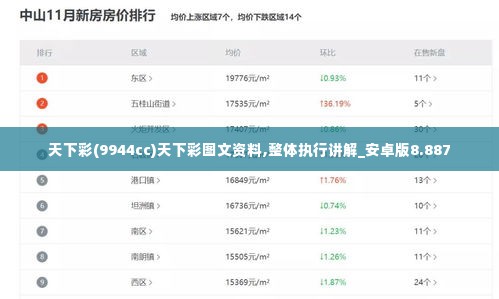 天下彩(9944cc)天下彩图文资料,整体执行讲解_安卓版8.887