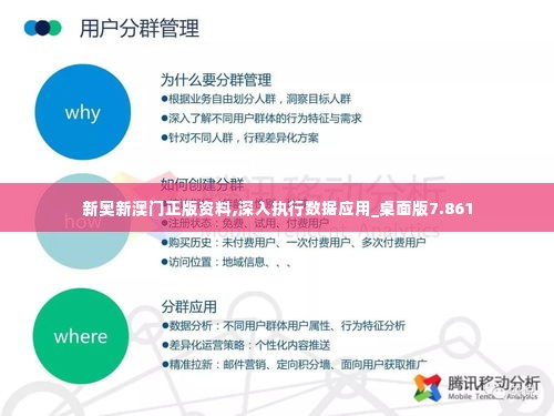 新奥新澳门正版资料,深入执行数据应用_桌面版7.861