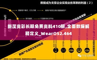 新澳资彩长期免费资料410期,全面数据解释定义_WearOS2.464