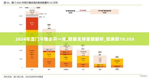 2024年澳门今晚必开一肖,数据支持策略解析_经典款10.355