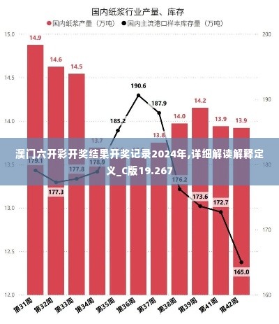 澳门六开彩开奖结果开奖记录2024年,详细解读解释定义_C版19.267