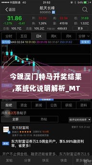 今晚澳门特马开奖结果,系统化说明解析_MT6.104