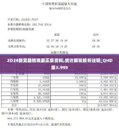 2O24新奥最精准最正版资料,统计解答解析说明_QHD版3.999