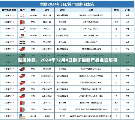 深度解析,狮子最新产品全面评测报告(2024年12月4日)