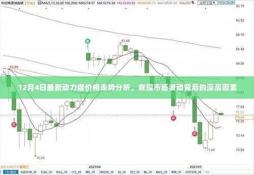 12月4日动力煤价格走势深度解析,市场波动背后的动因探索