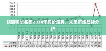 御华名都未来房价走势预测及市场趋势深度分析(至2024年)