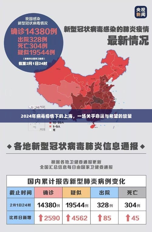 上海命运与希望之战,疫情下的较量