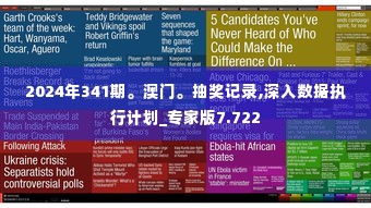 2024年341期。澳门。抽奖记录,深入数据执行计划_专家版7.722