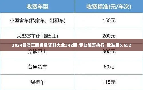 2024新澳正版免费资料大全342期,专业解答执行_标准版5.652