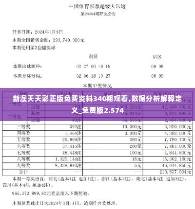 新澳天天彩正版免费资料340期观看,数据分析解释定义_免费版2.574