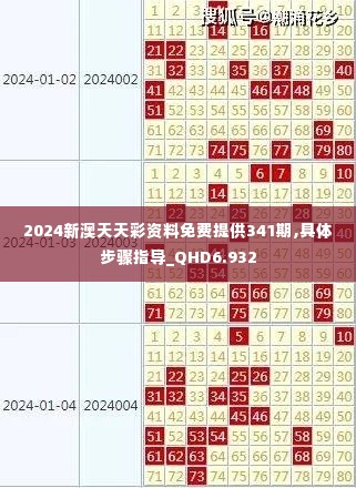 2024新澳天天彩资料免费提供341期,具体步骤指导_QHD6.932