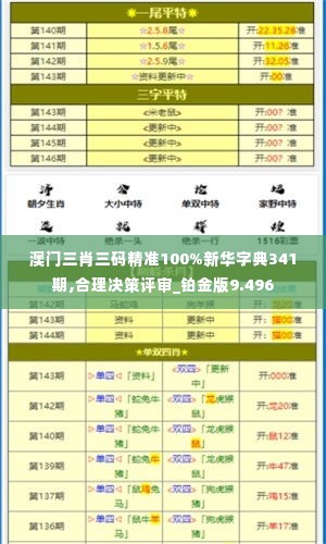 尊师贵道 第5页