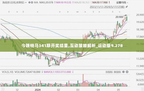 今晚特马341期开奖结果,互动策略解析_运动版9.278