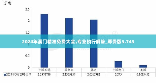 2024年澳门精准免费大全,专业执行解答_尊贵版3.743