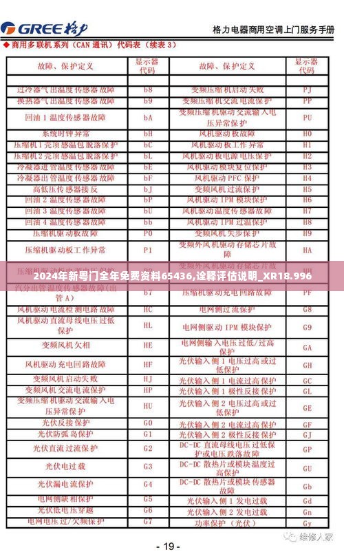 2024年新粤门全年免费资料65436,诠释评估说明_XR18.996