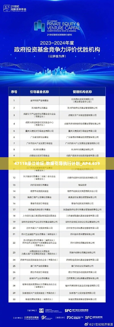 47118濠江论坛,数据引导执行计划_AP4.639