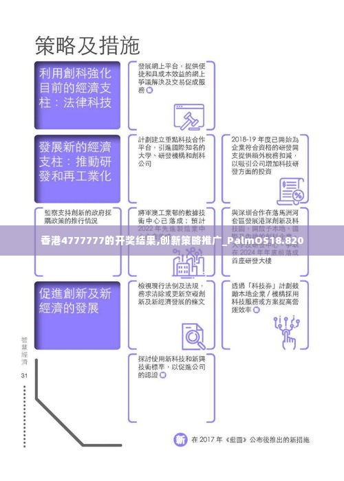 香港4777777的开奖结果,创新策略推广_PalmOS18.820
