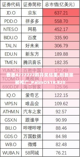 香港4777777的开奖结果,创新策略推广_PalmOS18.820