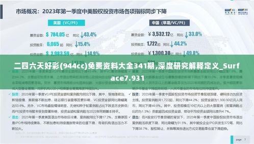 二四六天好彩(944cc)免费资料大全341期,深度研究解释定义_Surface7.931