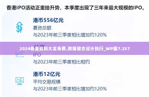 2024香港资料大全免费,数据整合设计执行_WP版7.257