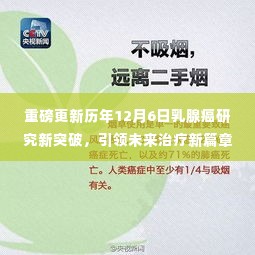 历年乳腺癌研究重大突破,引领未来治疗新篇章(十二月六日更新)