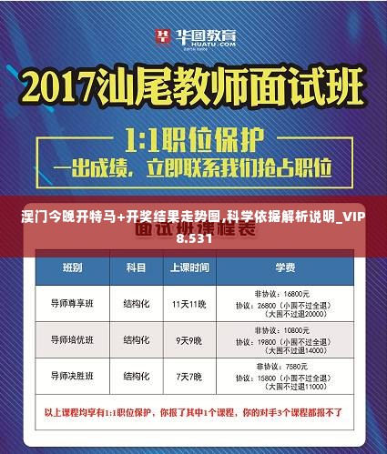 澳门今晚开特马+开奖结果走势图,科学依据解析说明_VIP8.531