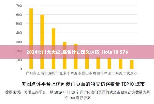 2024澳门天天彩,综合计划定义评估_Holo10.576