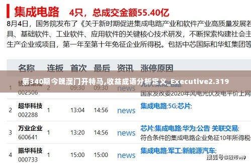 第340期今晚澳门开特马,收益成语分析定义_Executive2.319