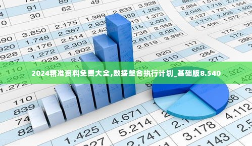 2024精准资料免费大全,数据整合执行计划_基础版8.540