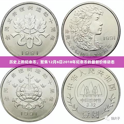 纪念币最新价格动态,聚焦历史纪念币的收藏价值及市场趋势(2018年12月6日)