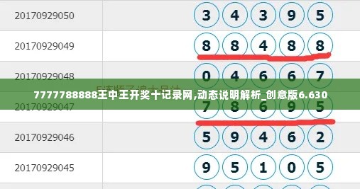 7777788888王中王开奖十记录网,动态说明解析_创意版6.630