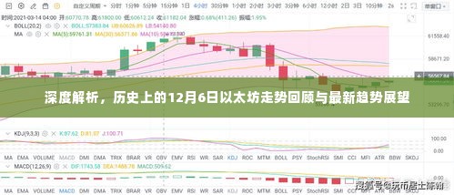 深度解析,以太坊历史走势回顾与未来趋势展望(12月6日回顾)