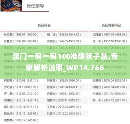 澳门一码一码100准确张子慧,专家解析说明_WP14.766