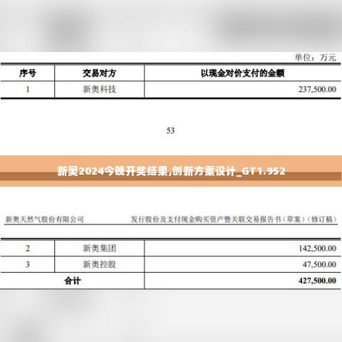 新奥2024今晚开奖结果,创新方案设计_GT1.952