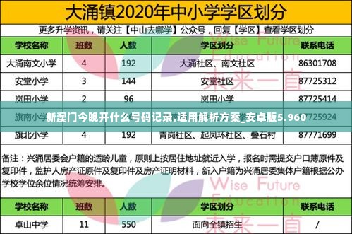 新澳门今晚开什么号码记录,适用解析方案_安卓版5.960