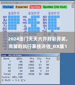 2024澳门天天六开好彩开奖,完整的执行系统评估_DX版10.532