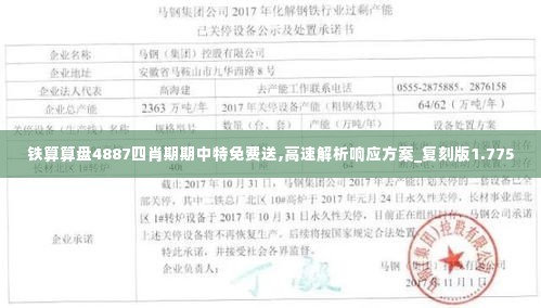 铁算算盘4887四肖期期中特免费送,高速解析响应方案_复刻版1.775