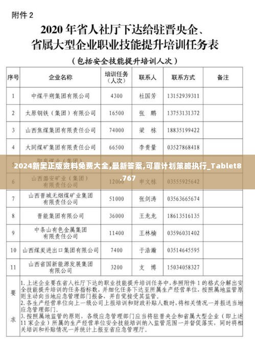2024新奥正版资料免费大全,最新答案,可靠计划策略执行_Tablet8.767
