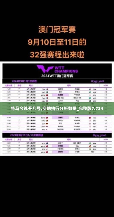 特马今晚开几号,实地执行分析数据_完整版7.734